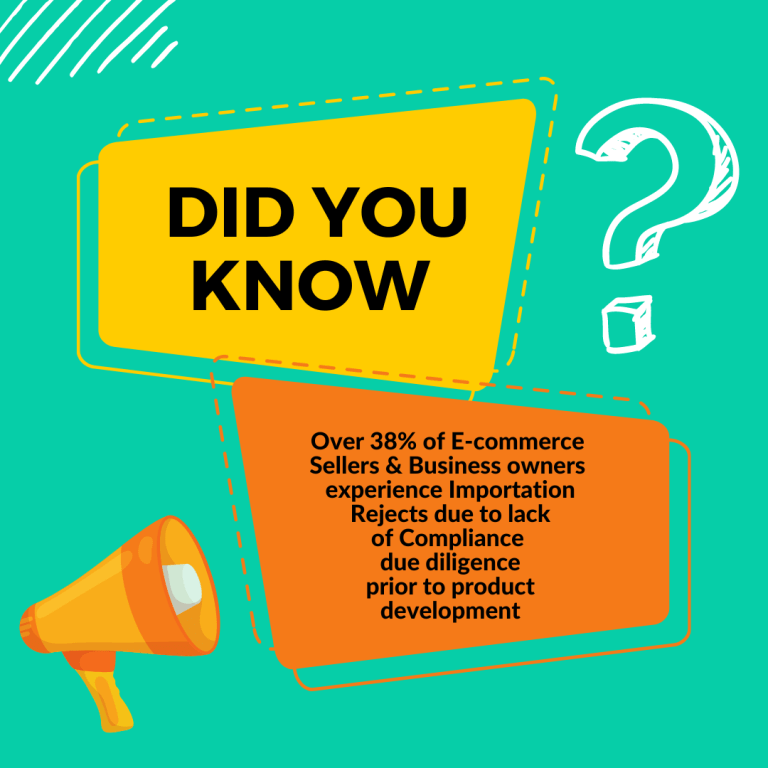 Did you know