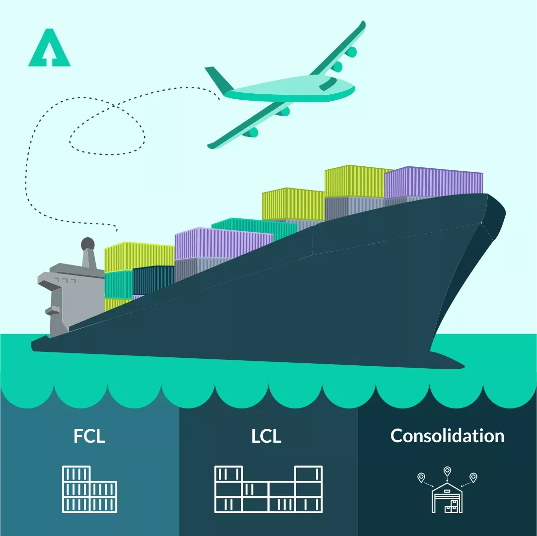 Consolidation LCL and FCL Services